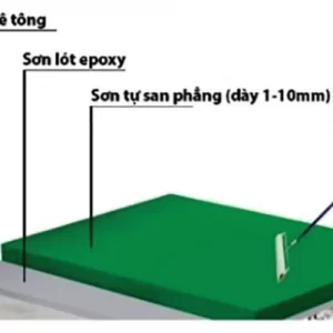 thi-cong-son-munich-epoxy-ep11-he-tu-san
