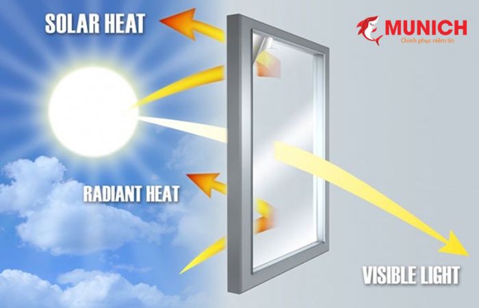 Sơn chống nóng cho kính giảm thiệu lượng nhiệt hấp thụ