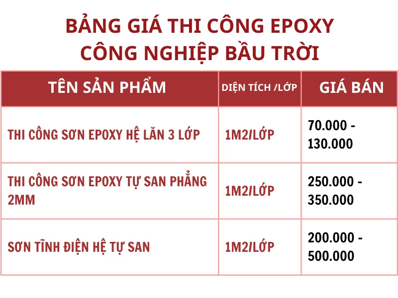 bao-gia-thi-cong-son-epoxy-son-cong-nghiep-bau-troi