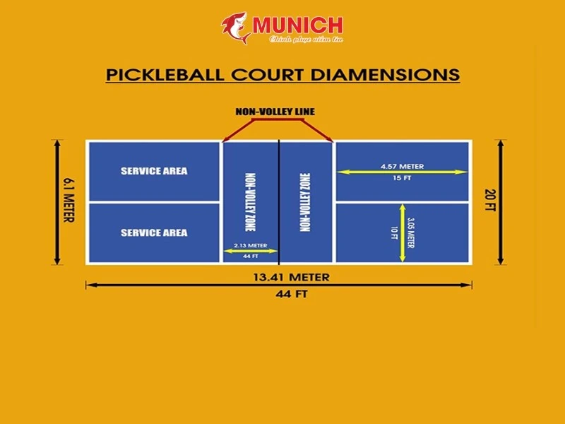 kinh-doanh-san-pickleball