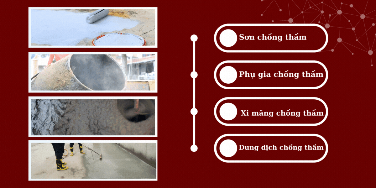vat-lieu-chong-tham